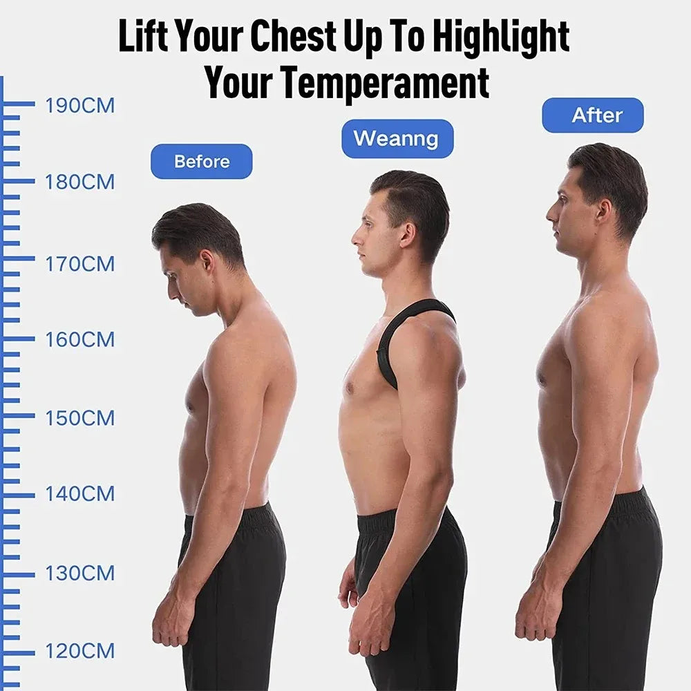Bigzora Adjustable Shoulder & Back Posture Corrector Belt