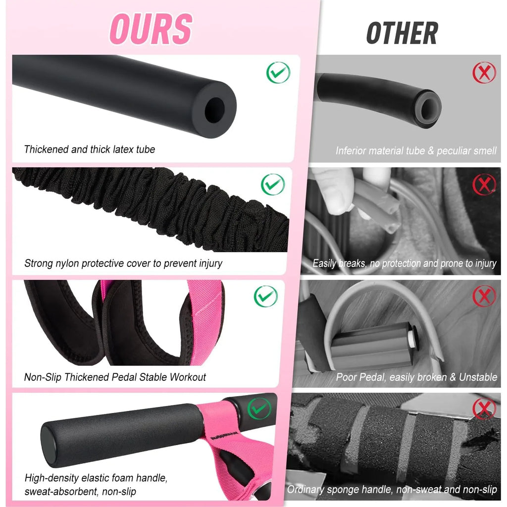 Bigzora Pedal Resistance Band for Home Fitness Workouts