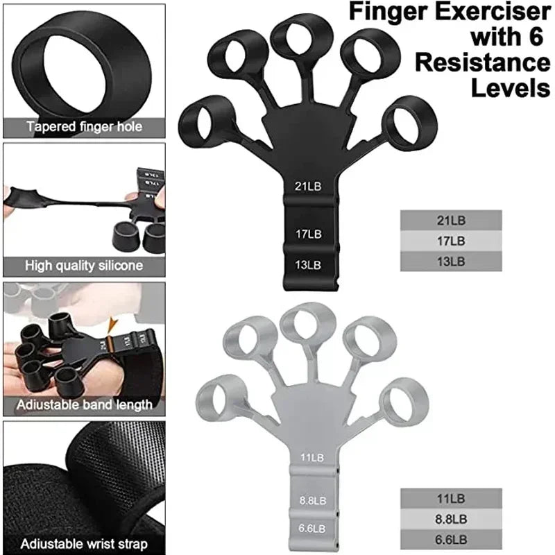 Bigzora Hand Grip Strengthener Finger Exerciser Trainer Tool
