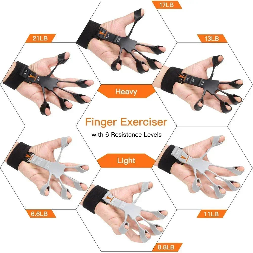 Bigzora Hand Grip Strengthener Finger Exerciser Trainer Tool